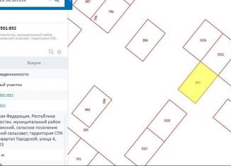 Участок на продажу, 10 сот., СПК Зодиак
