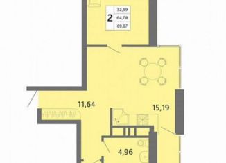 Сдается 2-ком. квартира, 65.3 м2, Краснодар, Садовая улица, 159к2, микрорайон Центральный