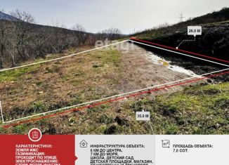 Продаю участок, 7 сот., село Изобильное, Центральная улица