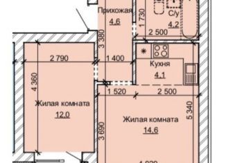 Продаю 2-комнатную квартиру, 40.4 м2, Барнаул