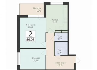 2-ком. квартира на продажу, 56.1 м2, деревня Лупполово, ЖК Финские Кварталы, Деревенская улица, 21