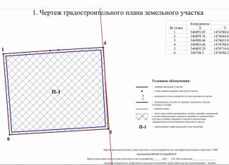 Земельный участок на продажу, 20 сот., Тюмень, Центральный округ, Велижанский тракт, 9-й километр