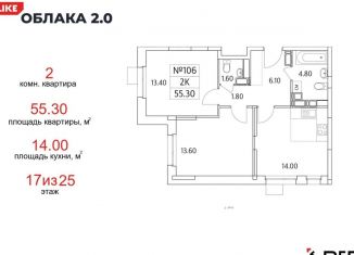 Двухкомнатная квартира на продажу, 55.3 м2, Люберцы, Солнечная улица, 2, ЖК Облака 2.0