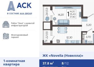 Продаю 1-комнатную квартиру, 37.8 м2, Краснодар, улица Ветеранов, 40лит3, ЖК Новелла