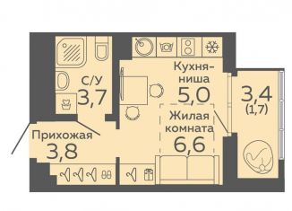 Продается квартира студия, 20.8 м2, Свердловская область