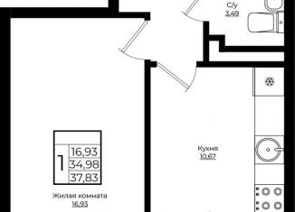 1-ком. квартира на продажу, 37.8 м2, Краснодар, Прикубанский округ