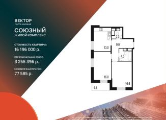 Продается 2-комнатная квартира, 65.3 м2, Московская область, жилой комплекс Союзный, к2