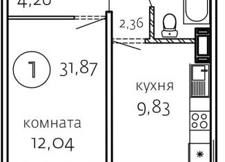 Продажа однокомнатной квартиры, 31.9 м2, Челябинск, Курчатовский район