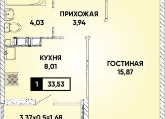 Однокомнатная квартира на продажу, 33.5 м2, Краснодар, Прикубанский округ