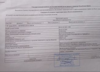 Земельный участок на продажу, 500 сот., поселок городского типа Зуя