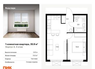 Однокомнатная квартира на продажу, 35.9 м2, Мытищи, жилой комплекс Яуза Парк, 4