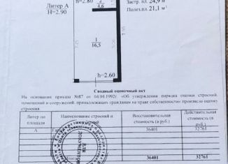 Продажа гаража, 21 м2, Кемеровская область