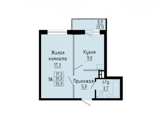 Продам однокомнатную квартиру, 35.9 м2, Новосибирск, ЖК Матрёшкин Двор, улица Петухова, 162
