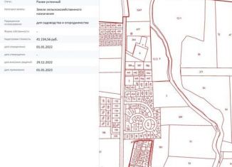 Продам участок, 6.1 сот., Калининградская область