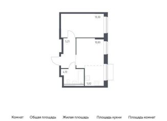 1-комнатная квартира на продажу, 37.5 м2, Москва, жилой комплекс Квартал Домашний, 2, метро Борисово