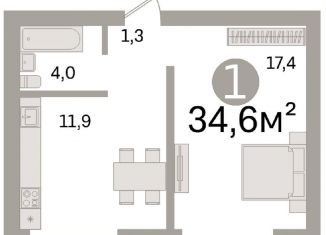 Продажа 1-комнатной квартиры, 34.6 м2, Тюмень, Юганский проезд, 9, Центральный округ
