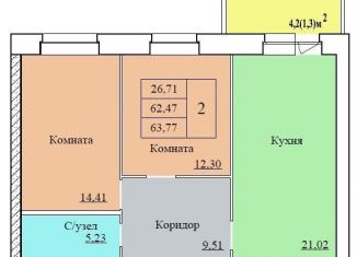2-комнатная квартира на продажу, 63.8 м2, Ярославль