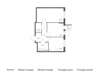 Продается 2-ком. квартира, 53.3 м2, Московская область, жилой комплекс Мытищи Парк, к5