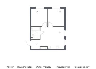 Продается 2-комнатная квартира, 47.8 м2, деревня Столбово, жилой комплекс Эко Бунино, 14.2