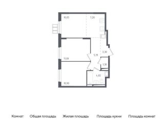 2-комнатная квартира на продажу, 52 м2, Московская область, жилой комплекс Горки Парк, к3.1