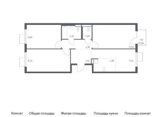 Продам трехкомнатную квартиру, 80.7 м2, Московская область, жилой комплекс Горки Парк, 6.2