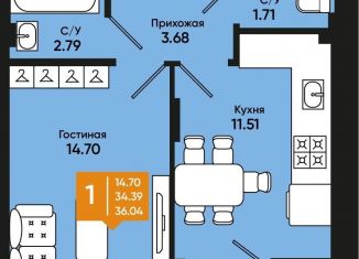 Продается однокомнатная квартира, 36 м2, Ростовская область