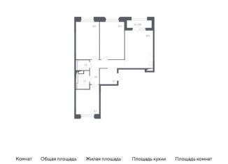 3-комнатная квартира на продажу, 86.7 м2, Московская область, жилой комплекс Заречье Парк, к3.1