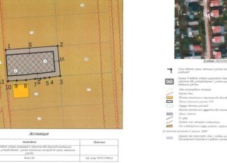 Продам земельный участок, 6 сот., Пермь, Свердловский район, Кемеровская улица, 84