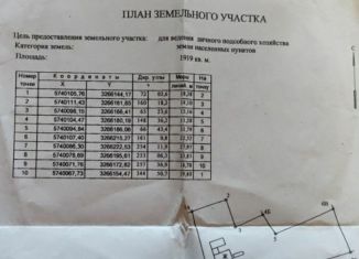 Продам земельный участок, 19.2 сот., село Землянск, Хохлатская улица, 72