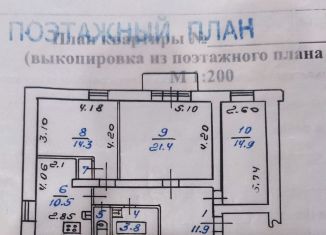 Продаю трехкомнатную квартиру, 78 м2, Иркутская область, Московская улица, 3