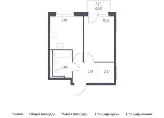 Продается однокомнатная квартира, 33.2 м2, деревня Новосаратовка, Невская Долина, 1.3