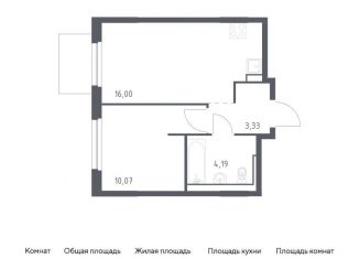 1-комнатная квартира на продажу, 33.6 м2, деревня Новосаратовка, Невская Долина, 1.3