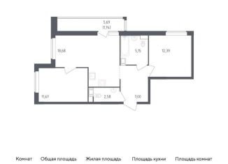 Продаю 2-комнатную квартиру, 59.2 м2, деревня Новосаратовка