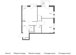 Продается двухкомнатная квартира, 50.8 м2, деревня Новосаратовка, Невская Долина, 1.3