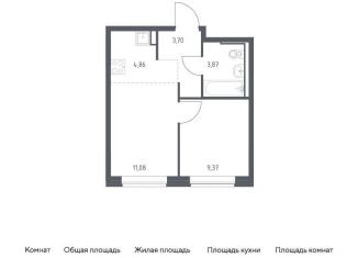 Продам 1-комнатную квартиру, 32.9 м2, Москва, Молжаниновский район