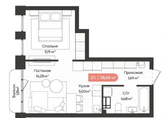 Продается 2-ком. квартира, 38.7 м2, Новосибирск, метро Октябрьская, Ленинградская улица, 342