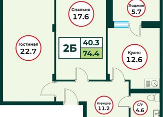 Продаю 2-комнатную квартиру, 74.4 м2, посёлок Солонцы, жилой комплекс Эко, 3