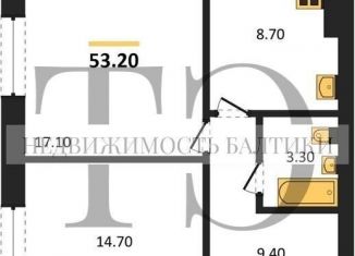 Продаю 2-ком. квартиру, 53.2 м2, Калининград, Воздушный переулок, 6, ЖК Ратсхоф Парк