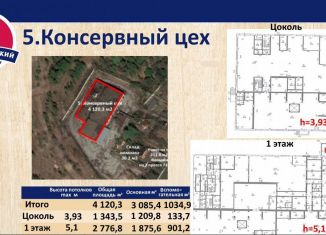 Продается производство, 4120 м2, Чебоксары, Канашское шоссе, 27
