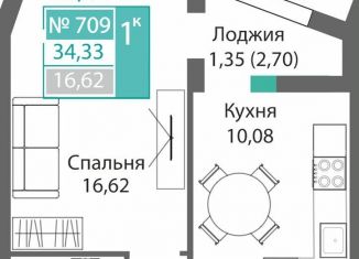Продаю однокомнатную квартиру, 35.7 м2, Симферополь