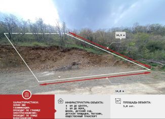 Участок на продажу, 5 сот., село Нижняя Кутузовка