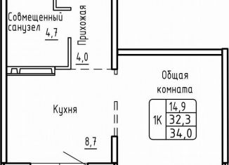 Продается 1-ком. квартира, 34 м2, Новосибирск