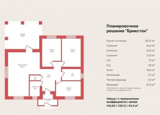 Дом на продажу, 143.8 м2, Липецк