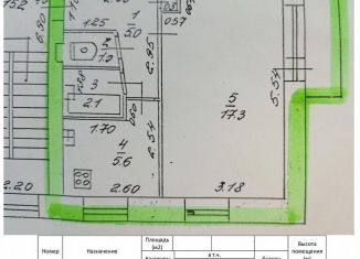 Продажа 1-ком. квартиры, 31.3 м2, Нижний Новгород, улица Вячеслава Шишкова, 7к3