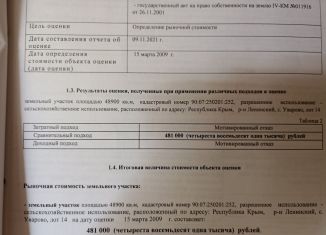 Участок на продажу, 489 сот., село Уварово, улица Кугатова