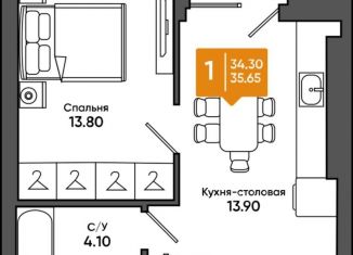 Продаю однокомнатную квартиру, 35.7 м2, Ростовская область