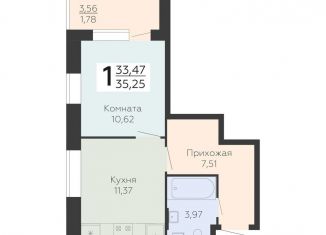 Продается 1-комнатная квартира, 35.3 м2, Воронеж
