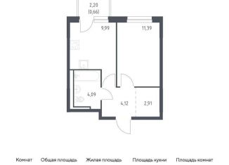 Однокомнатная квартира на продажу, 33.2 м2, деревня Новосаратовка, Невская Долина, 1.3