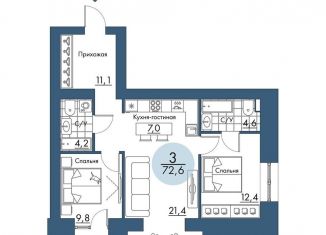Продается 3-комнатная квартира, 72.6 м2, Красноярск, Свердловский район