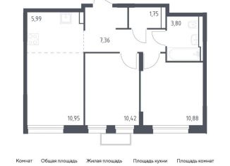 Продается 2-комнатная квартира, 51.2 м2, Московская область, жилой комплекс Квартал Строгино, к2